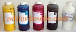 Ink for textile printing